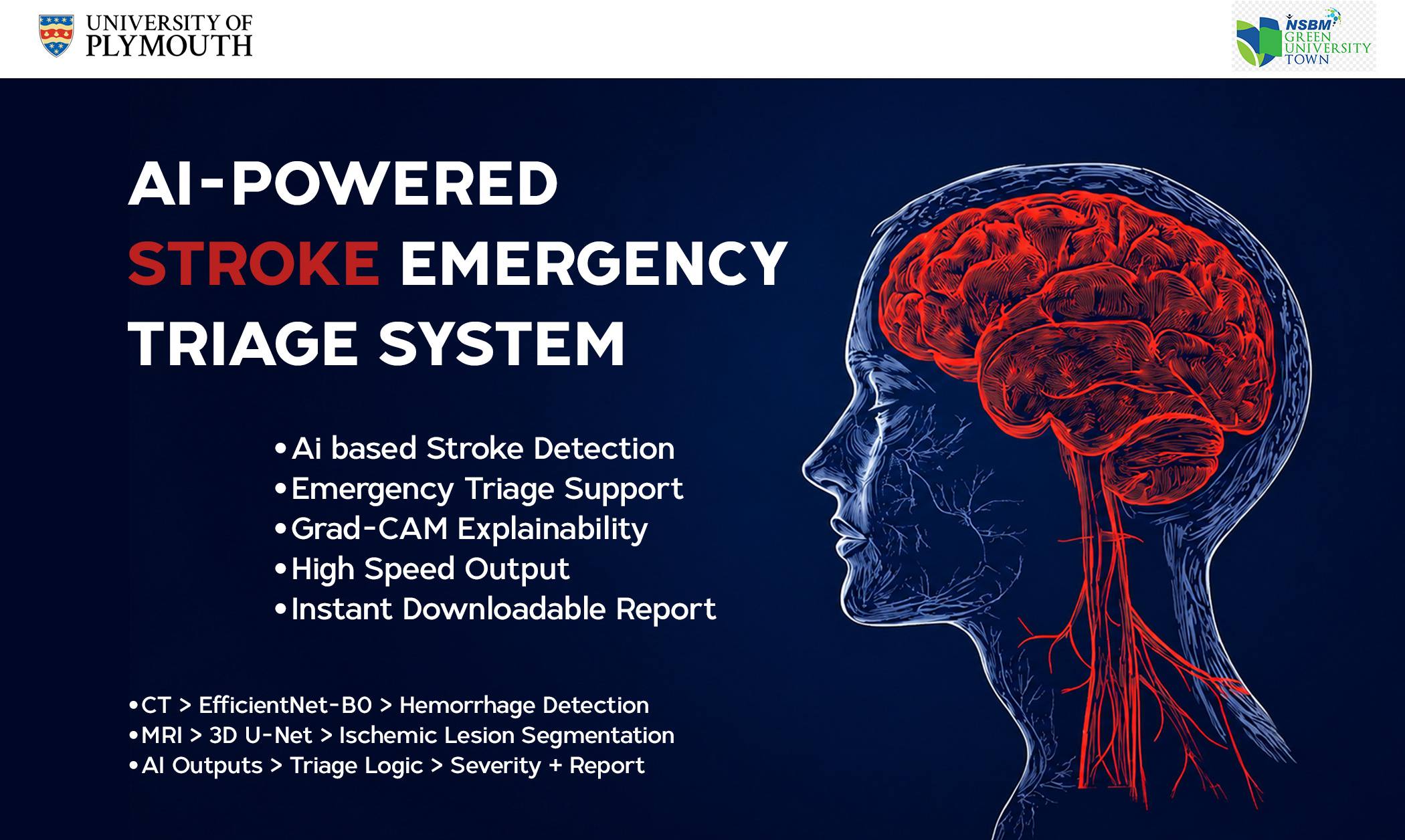 Project poster: AI-Powered Stroke Emergency Triage System, University of Plymouth and NSBM Green University, listing AI-based stroke detection, emergency triage support, Grad-CAM explainability, high-speed output and an instant downloadable report.
